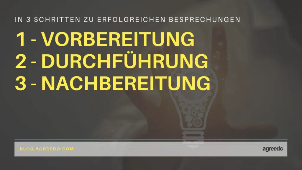 Erfolgreiche Meetings: In 3 magischen Schritten